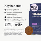 PetLab Co. Probiotic Chews for Dogs – Gut Health Supplement 30 Count