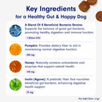 PetLab Co. Probiotic Chew+ for Dogs – Pork Flavor Digestive Support, 30 Chews