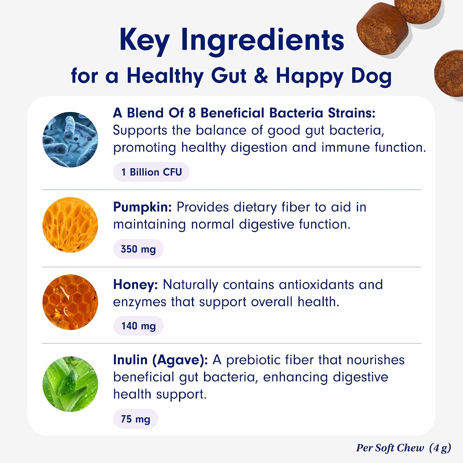 PetLab Co. Probiotic Chew+ for Dogs – Pork Flavor Digestive Support, 30 Chews