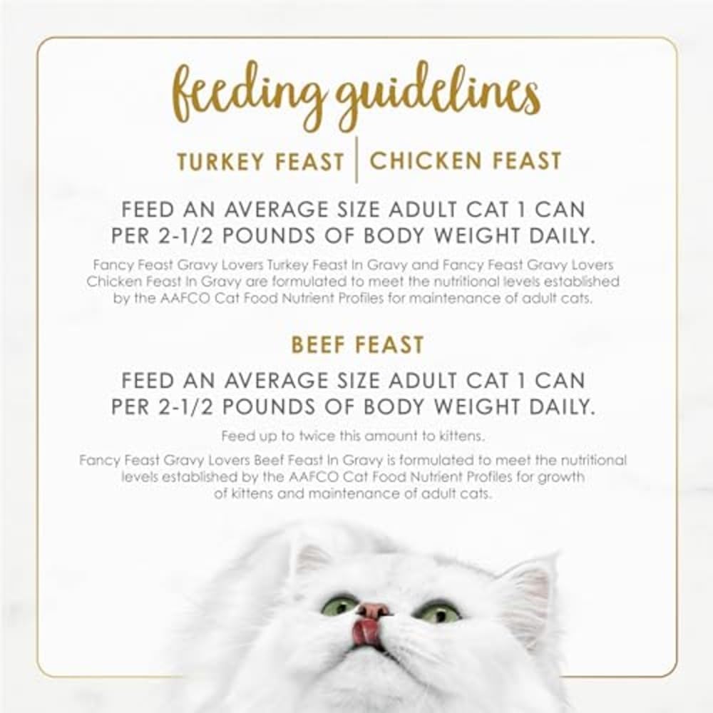 Fancy Feast Gravy Lovers Wet Cat Food Variety – 30 Cans