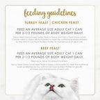 Fancy Feast Gravy Lovers Wet Cat Food Variety – 30 Cans