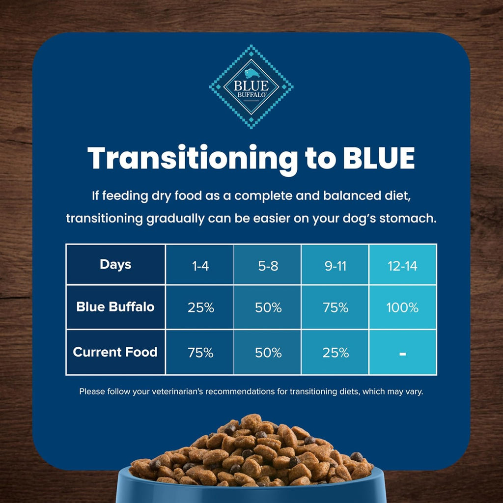 Blue Buffalo Life Protection Chicken & Rice Dog Food