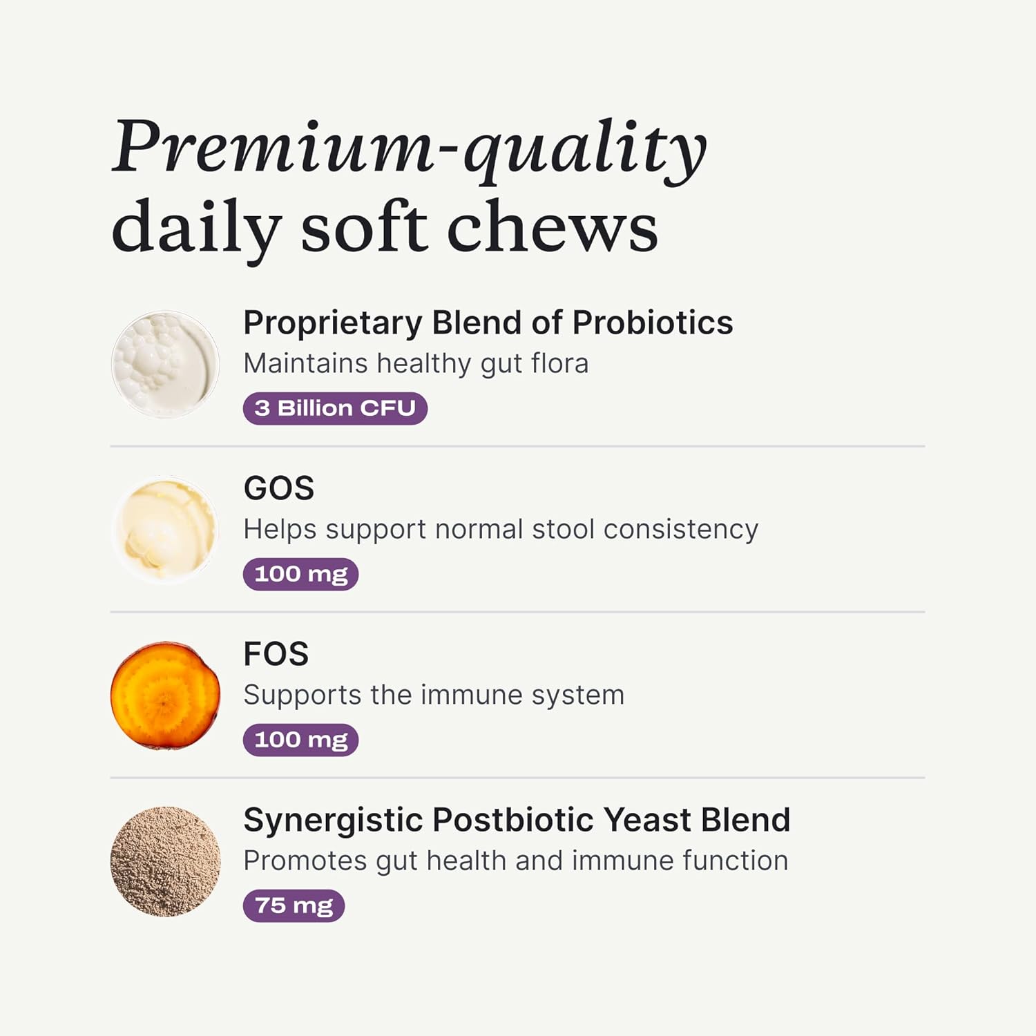 PetLab Co. Probiotic Chews for Dogs Gut Health 30 Count