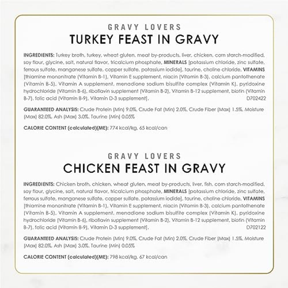 Fancy Feast Gravy Lovers Wet Cat Food Variety – 30 Cans