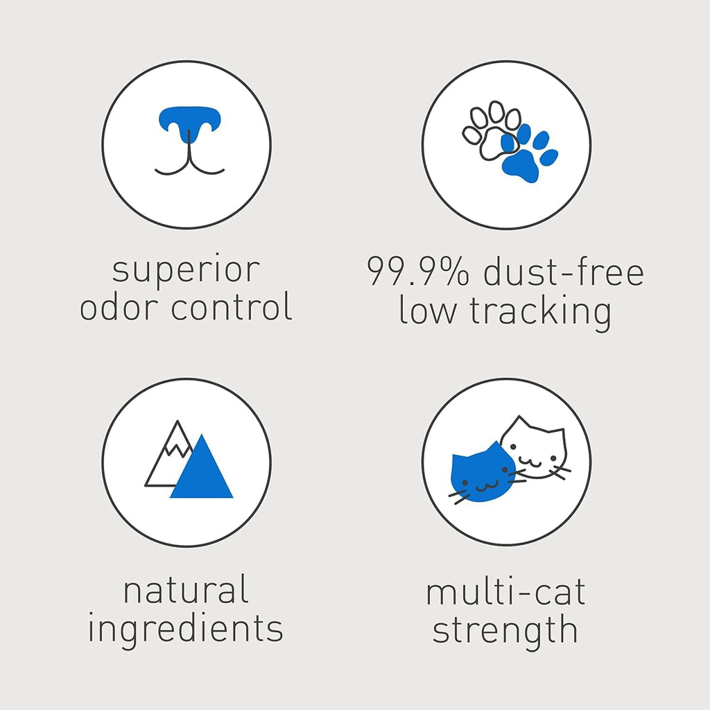 Dr. Elsey's Ultra Clumping Cat Litter – 40 lb Bag