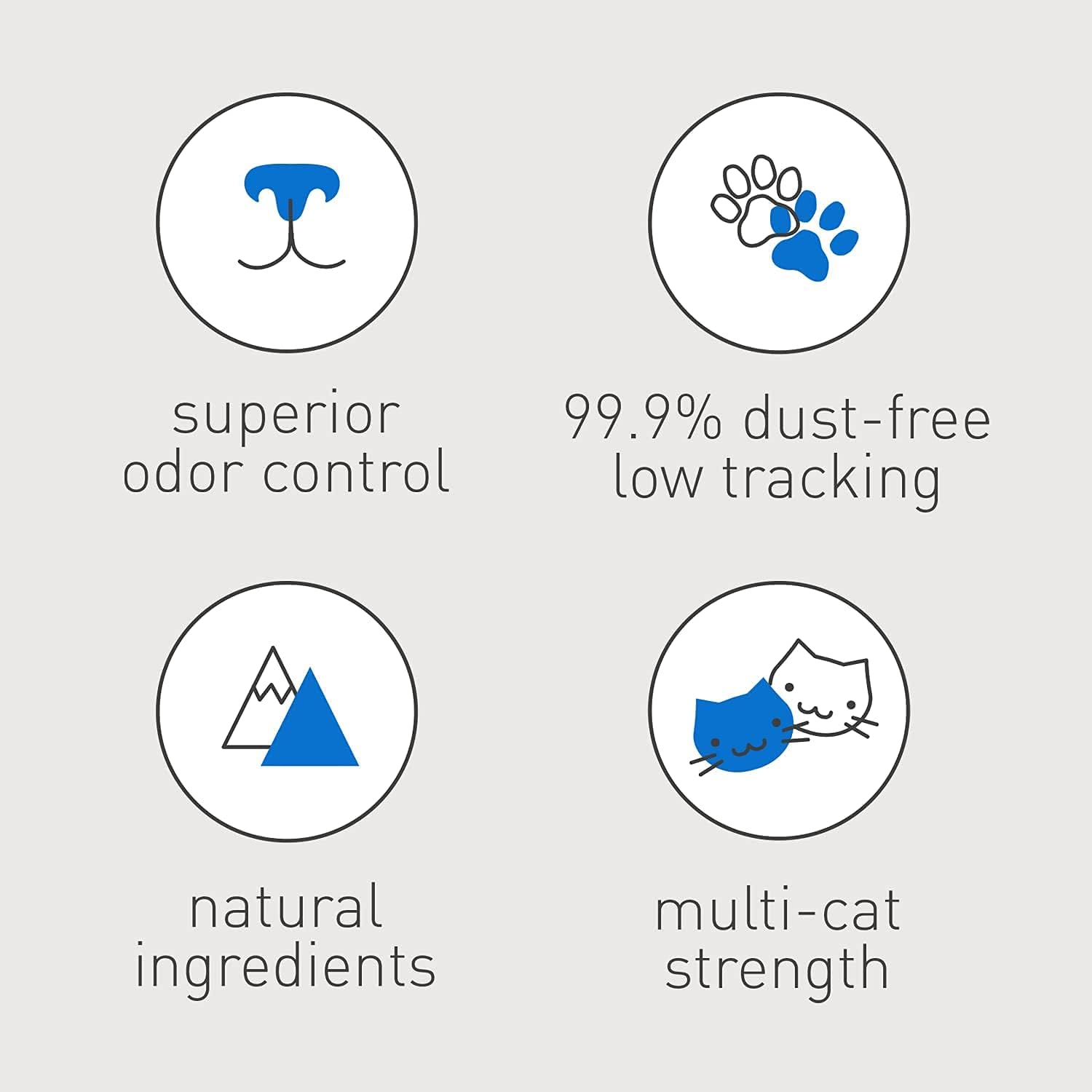 Dr. Elsey's Ultra Clumping Cat Litter – 40 lb Bag