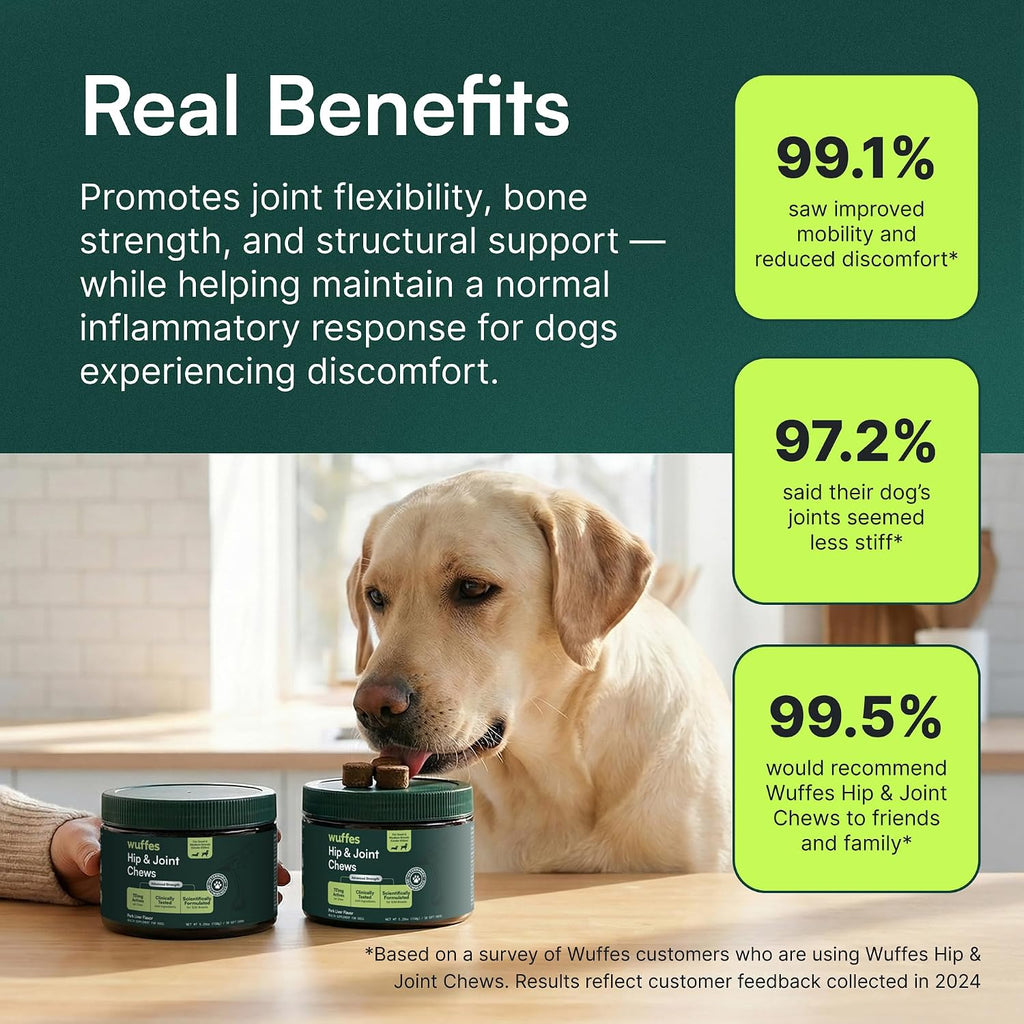 Wuffes Hip & Joint Chews for Dogs, 60ct - Glucosamine, Chondroitin & MSM - Pork Liver Flavor
