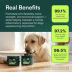 Wuffes Hip & Joint Chews for Dogs, 60ct - Glucosamine, Chondroitin & MSM - Pork Liver Flavor