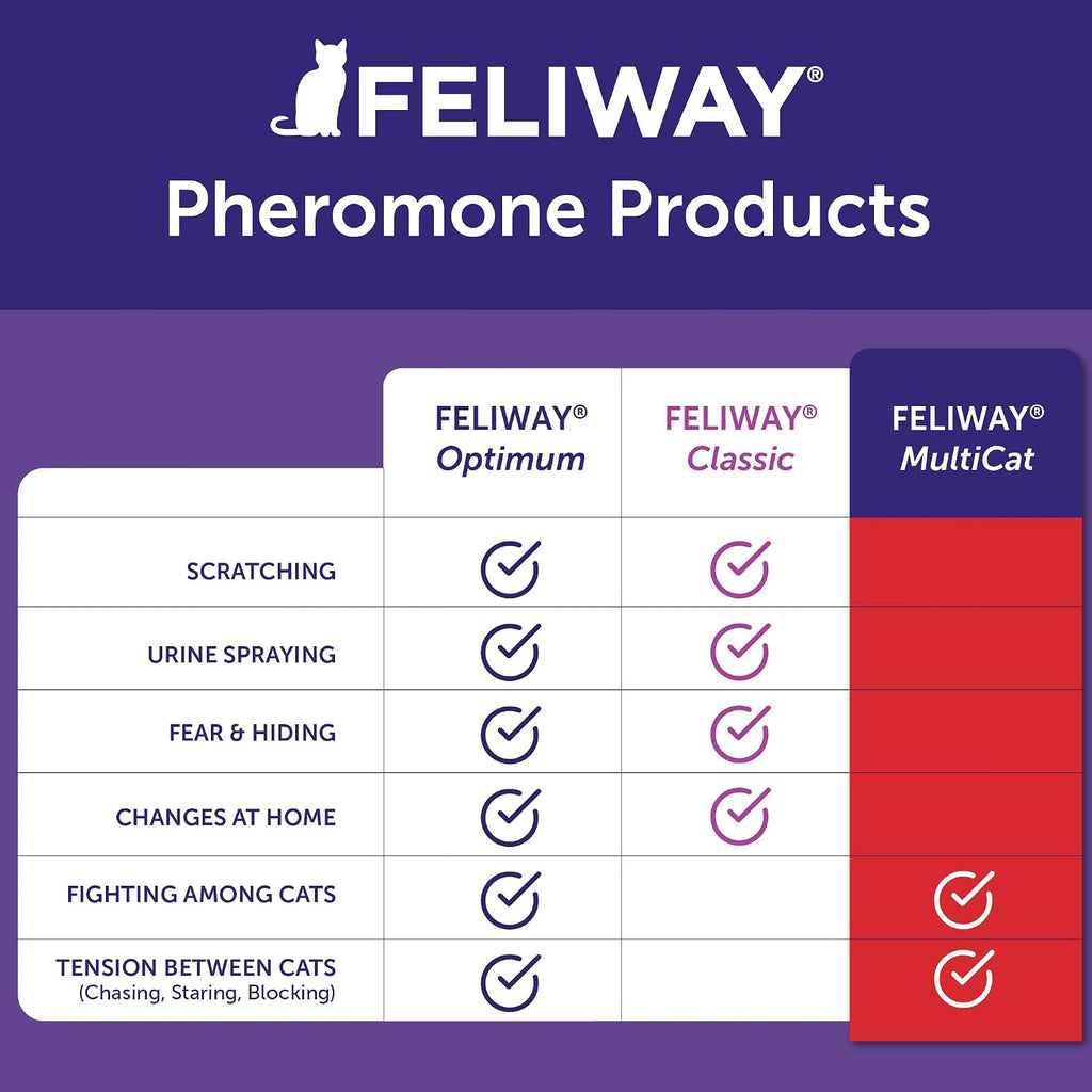 Feliway MultiCat Calming Diffuser Refill 3 Pack 90 Day Supply
