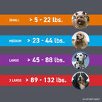 Frontline Plus Flea & Tick Treatment Large Dogs 45-88 lbs