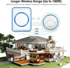 Wireless Dog Doorbell for Potty Training – 1000 ft Range