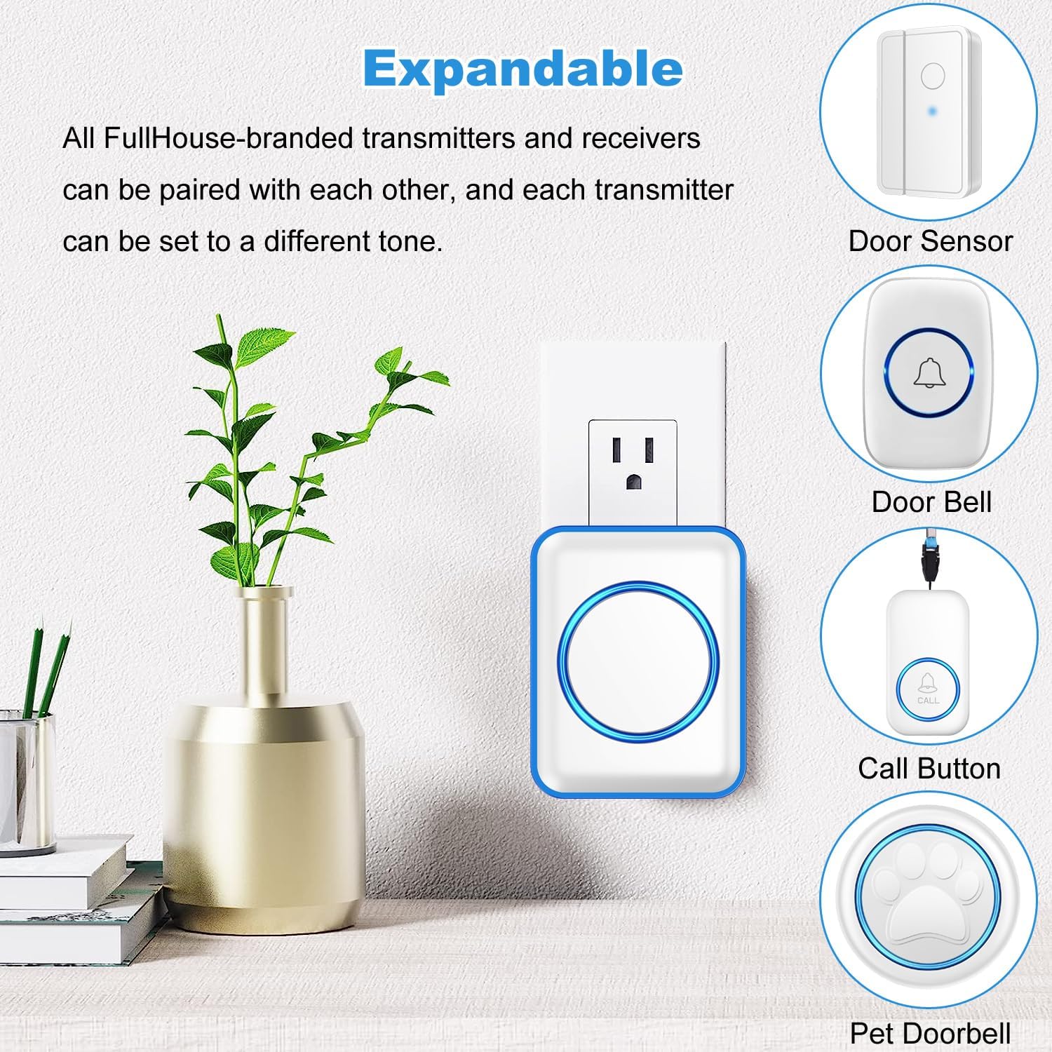 Wireless Dog Doorbell for Potty Training – 1000 ft Range