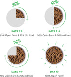 Open Farm Wild-Caught Salmon & Ancient Grains Dry Dog Food, 22 lb