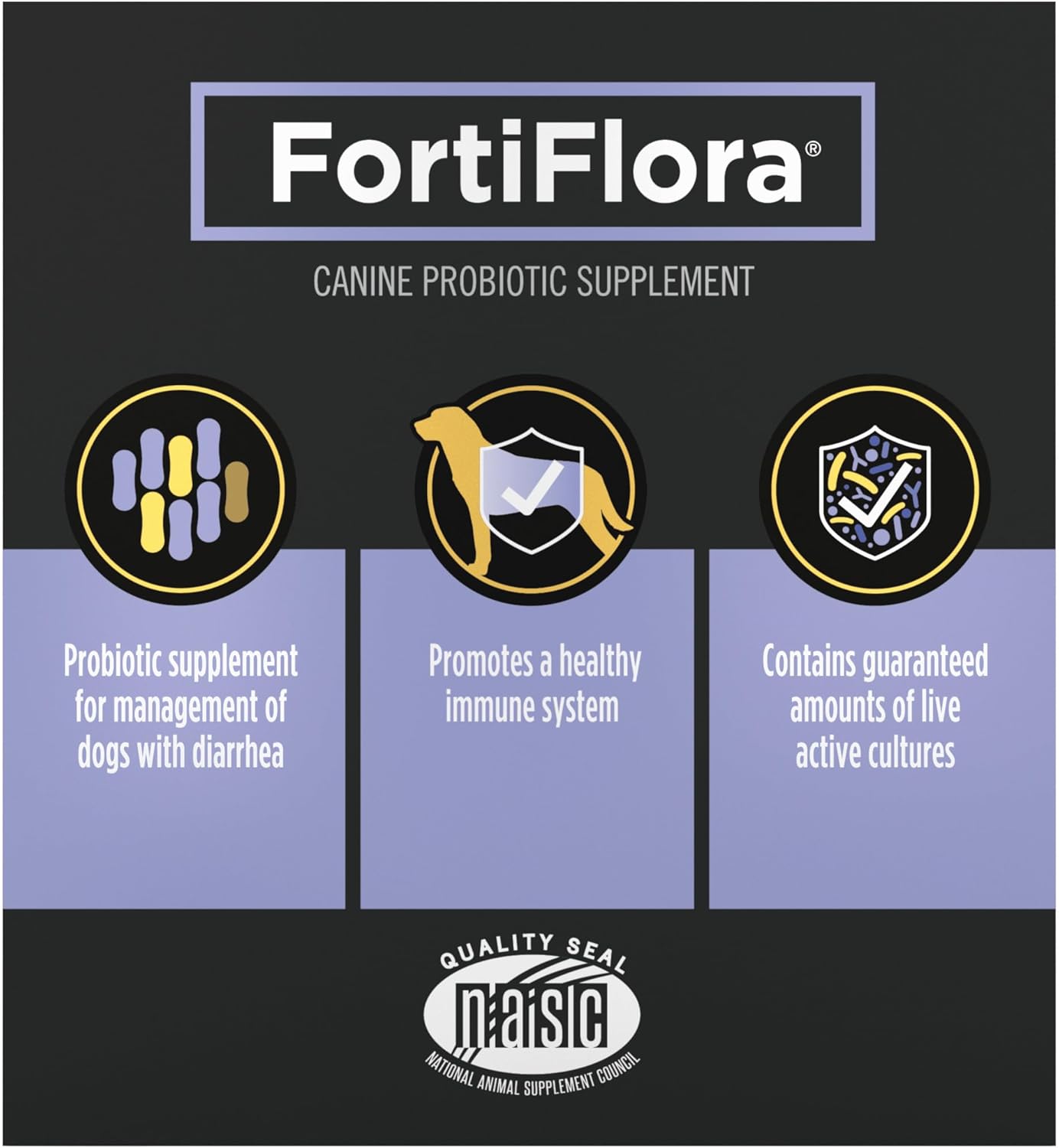 Purina Pro Plan FortiFlora Dog Probiotic 30 Sachets | Pawly Supply