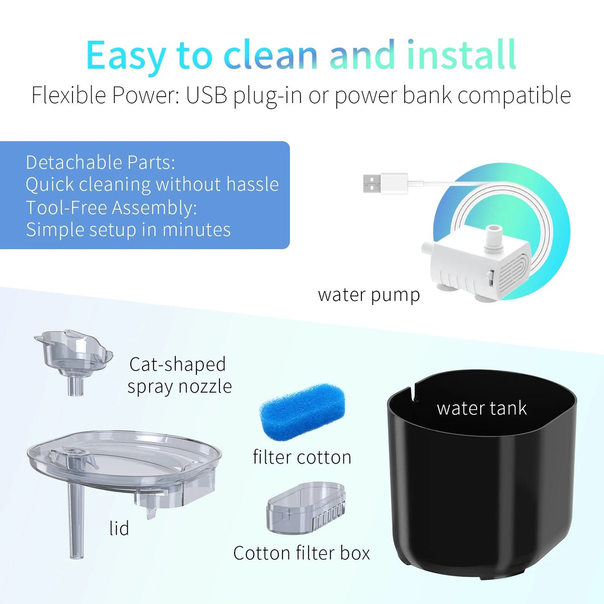 USB powered cat fountain that also runs from a power bank