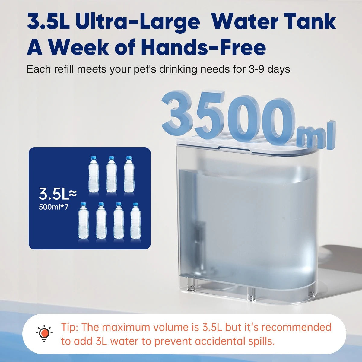 3L clean water tank of the self-refilling pet water bowl
