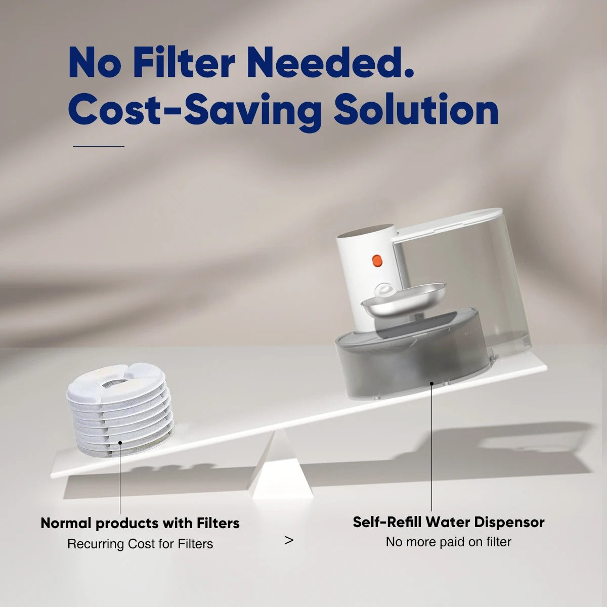 No filter cartridges to replace
