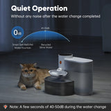 Quiet refills at about 40 to 50 dB